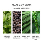 Re-charge Black Pepper Bath & Shower Gel